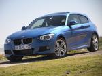 BMW 116i 3-Door M Sport Package 2012 года (ZA)